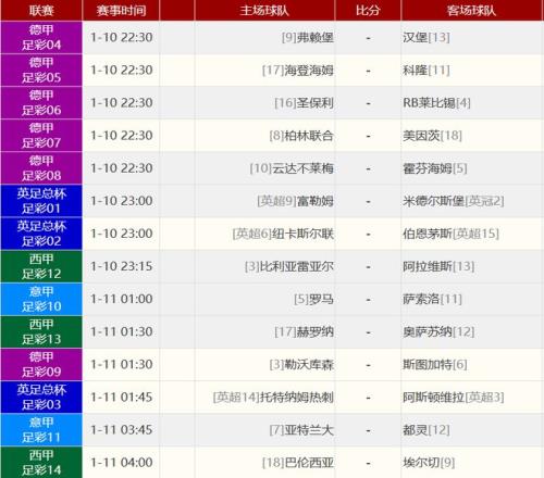 荷甲巅峰对,揭秘天王山,之战,爱游戏体育,Aiyouxi,Sports,爱游戏体育官网,爱游戏体育官网,爱游戏体育下载