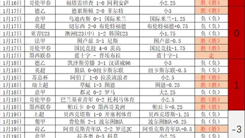 22岁厄瓜多尔新星帕乔或将转会巴黎圣日耳曼——罗马诺报道
