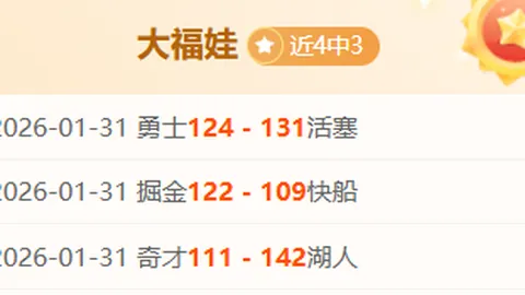 最新估值公布：探秘全球最贵球队阵容及非六大豪门版最贵阵容