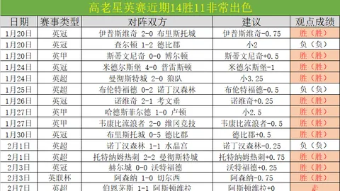 U20亚洲杯中国队小组赛赛程公布：挑战程度逐级递增