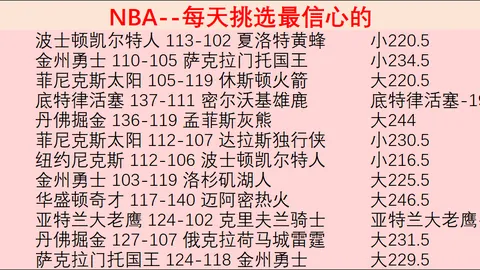 CBA专栏：拿手赛事内附总分胜负分析